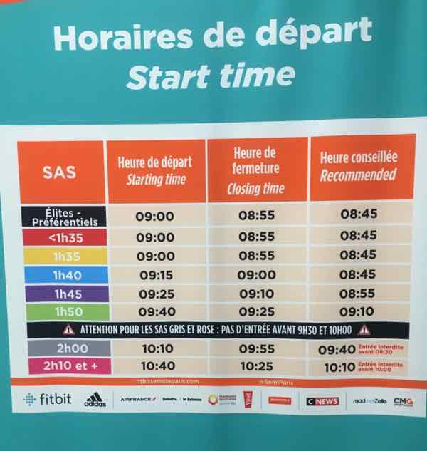 Semi Marathon de Paris starting time chart (J. Chung)