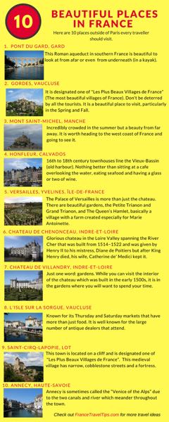 Infographic: 10 Beautiful Places In France Created by: Janice Chung