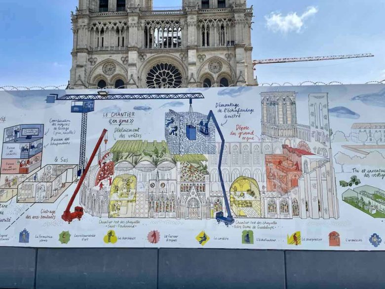 Illustrations of restoring Notre Dame taken May 2022