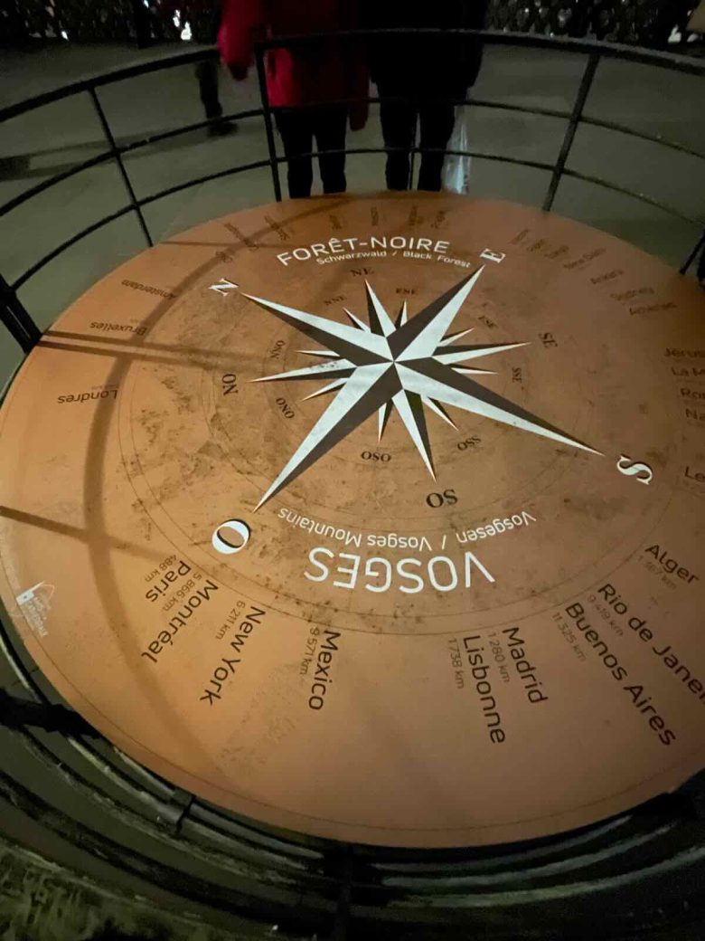 Compass showing the direction of the Vosges and Black Forest