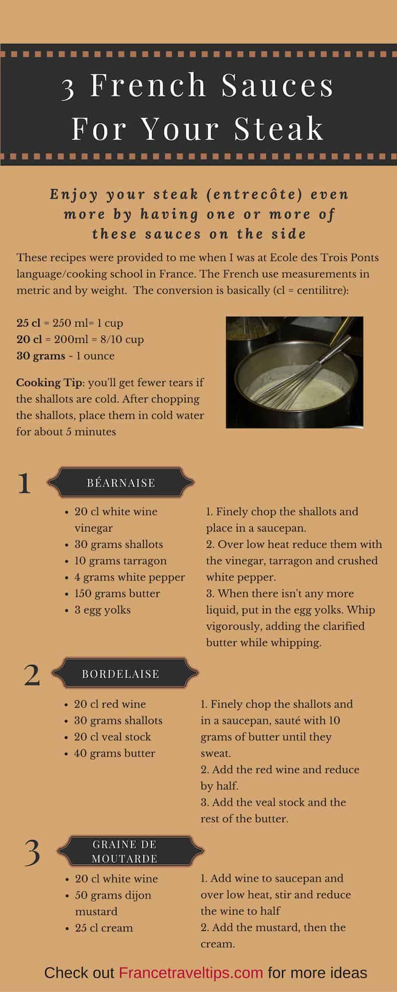 3 French sauces infographic