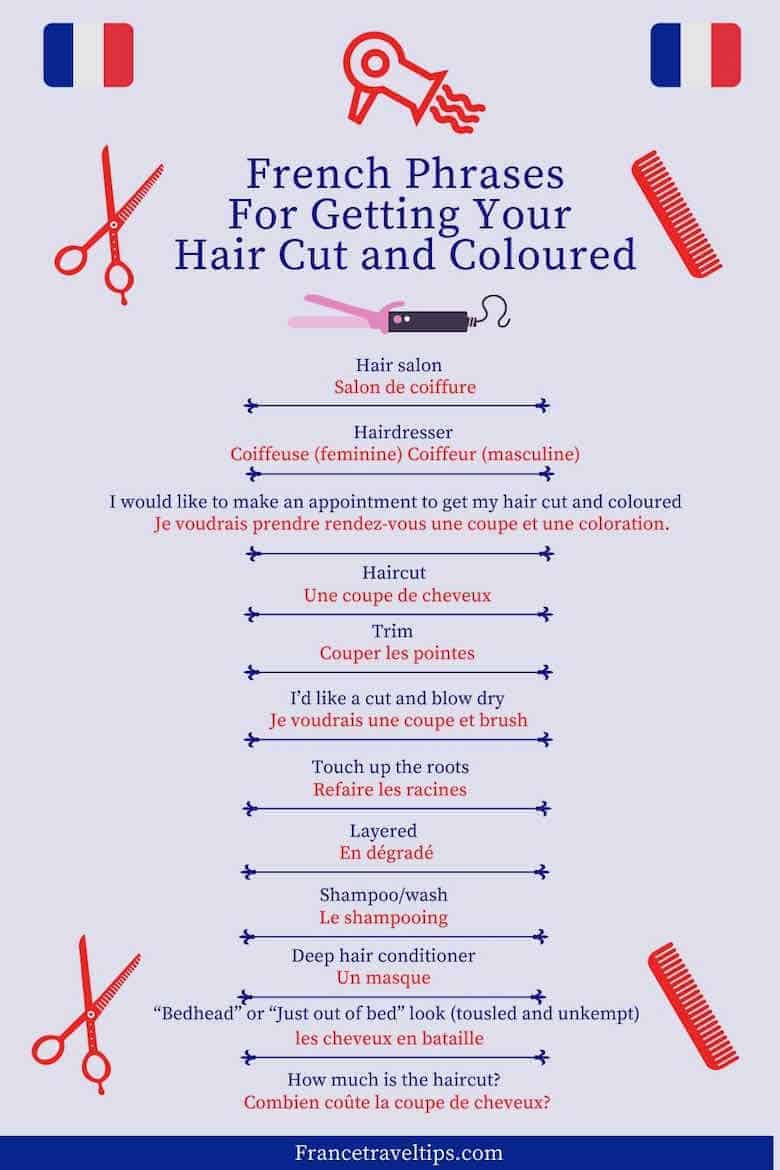 French phrases for getting your hair cut and coloured infographic