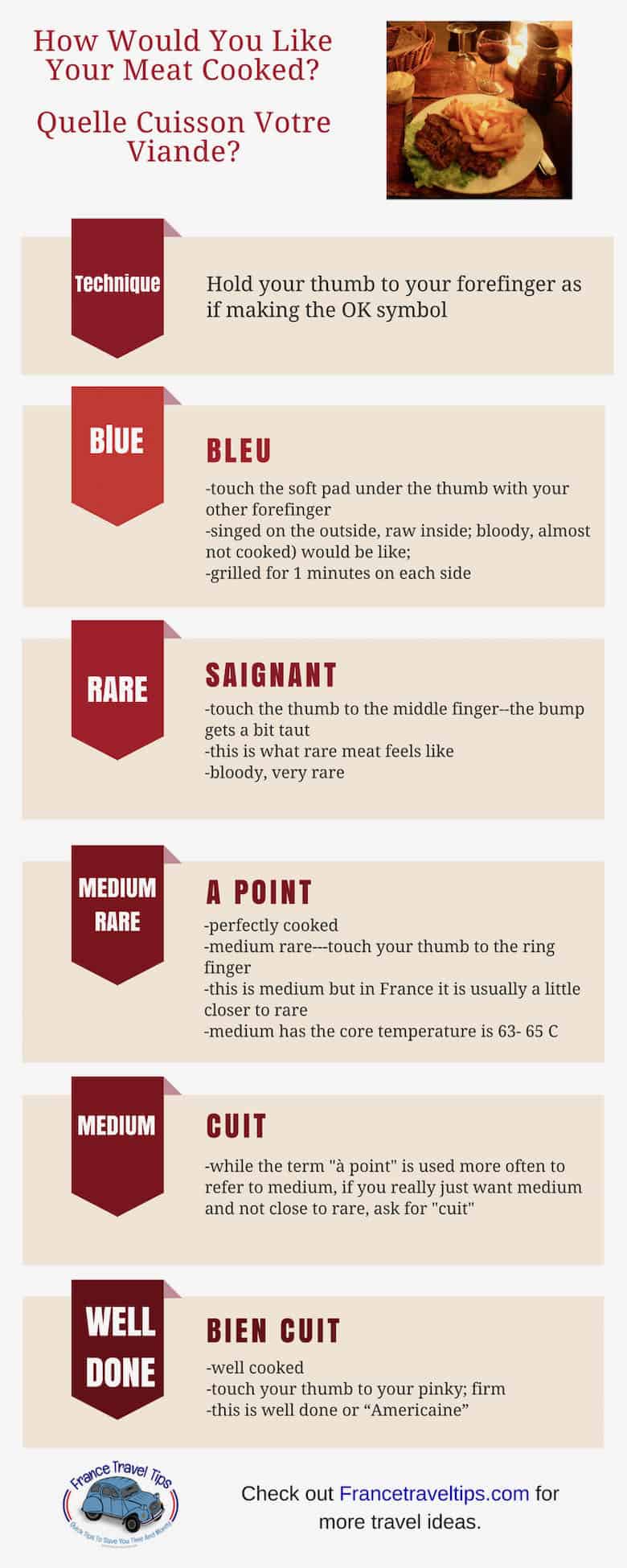 How would you like your meat cooked infographic
