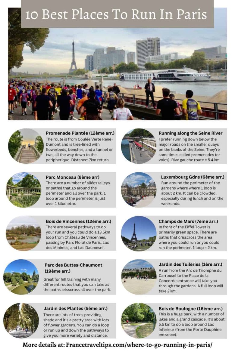10 Best Places To Run In Paris